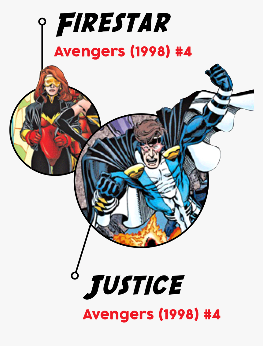 Poster, HD Png Download