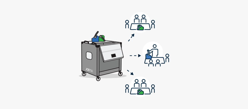 Joey With Baskets Workflow Graphic Joey Mk3 W Baskets - Cartoon, HD Png Download