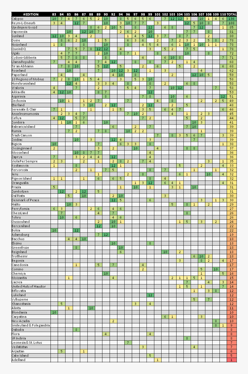 Illustration, HD Png Download