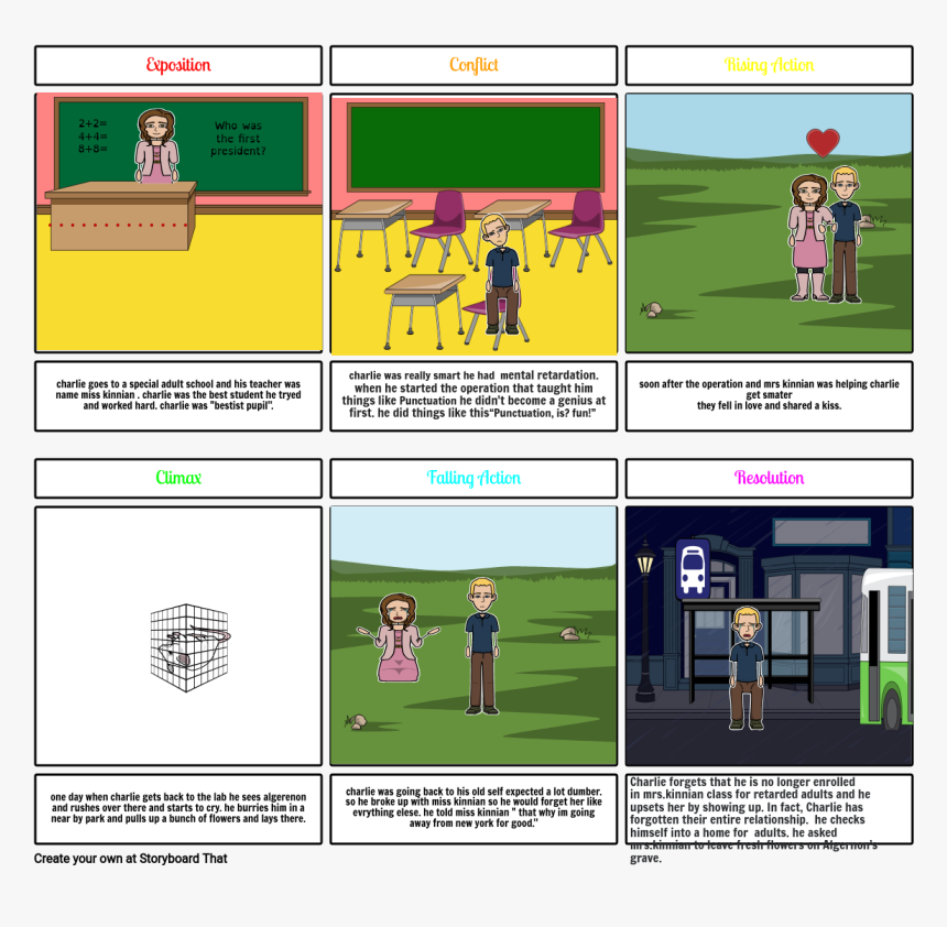 Cartoon, HD Png Download