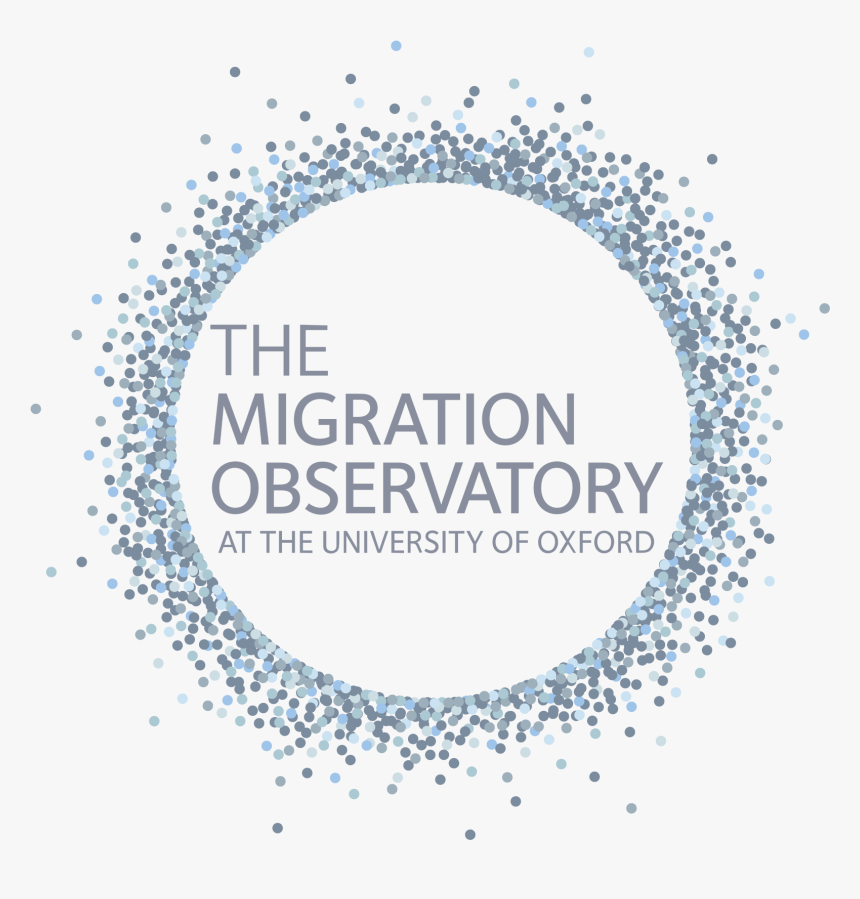 Migration Observatory, HD Png Download