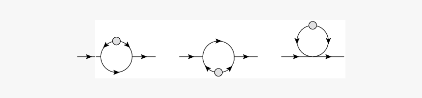 Circle, HD Png Download