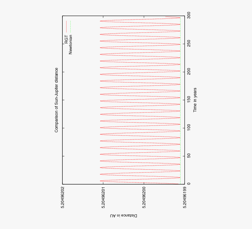 Document, HD Png Download