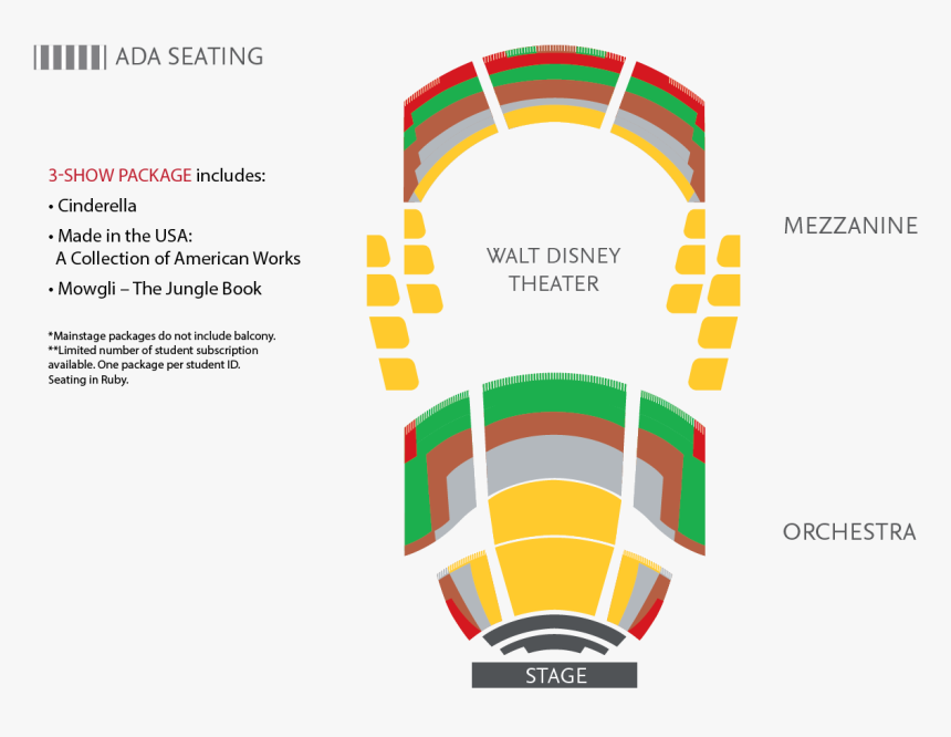 Mainstage Packages - Graphic Design, HD Png Download