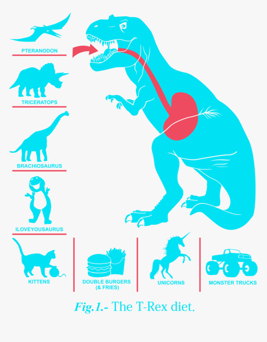 Clip Art , Png Download, Transparent Png