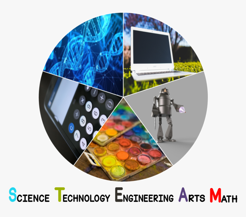 Graphic Design, HD Png Download