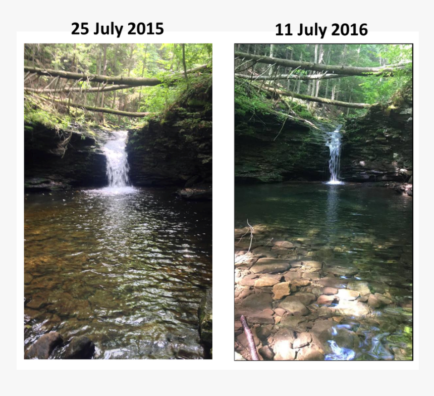 Picture - Waterfall, HD Png Download