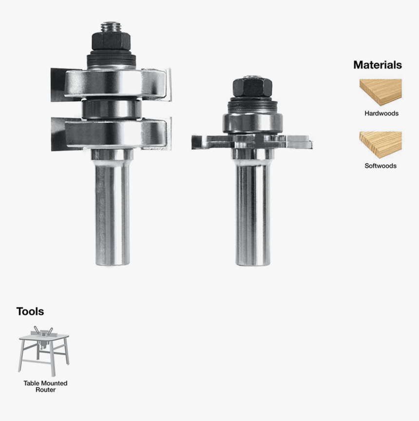 Set Router Bits, HD Png Download
