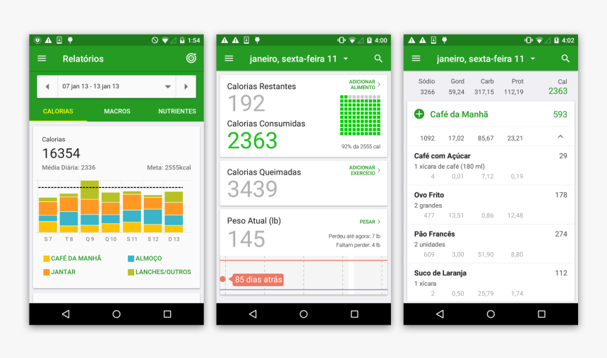 Fat Secret App, HD Png Download