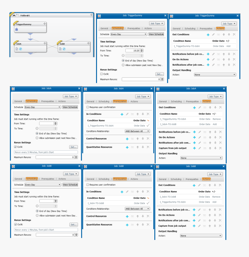 Control M Cyclic Job, HD Png Download , Transparent Png Image PNGitem