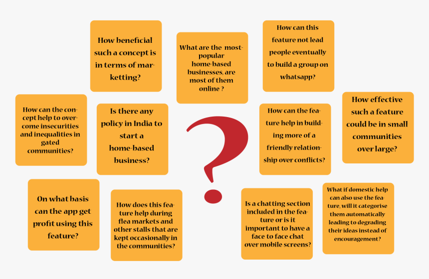 Colorfulness, HD Png Download