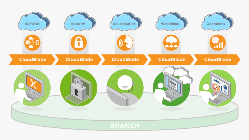 Clip Art, HD Png Download