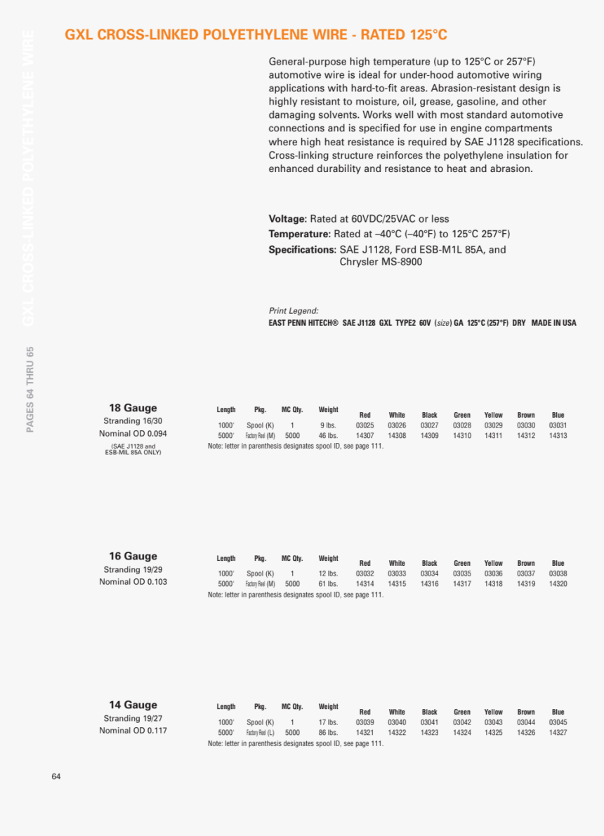 Document, HD Png Download
