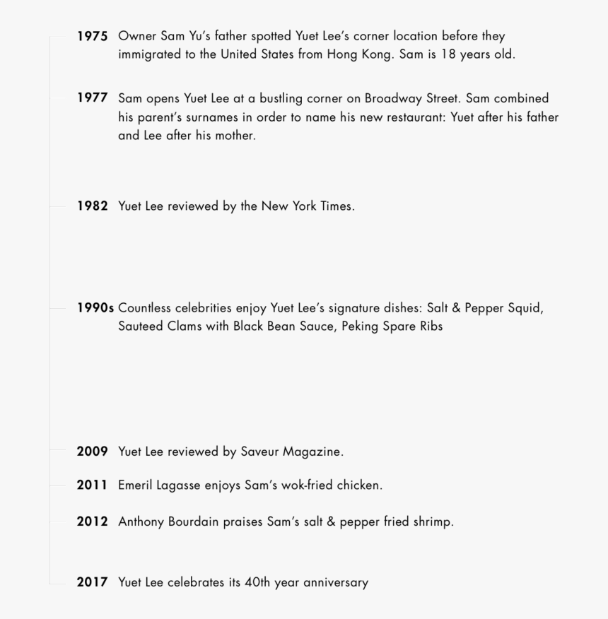 Timeline Graphic 02 - Frecuencia Natural Y Angular, HD Png Download