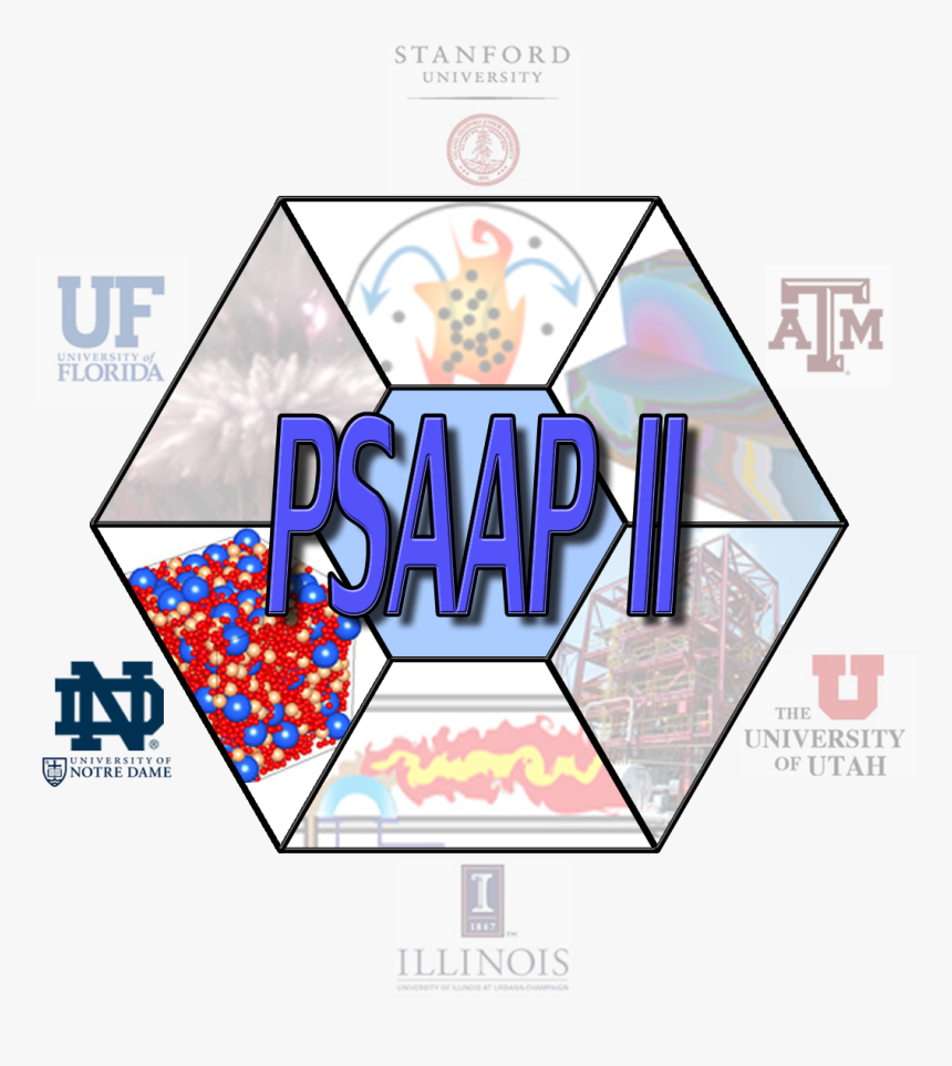 University Of Florida, HD Png Download