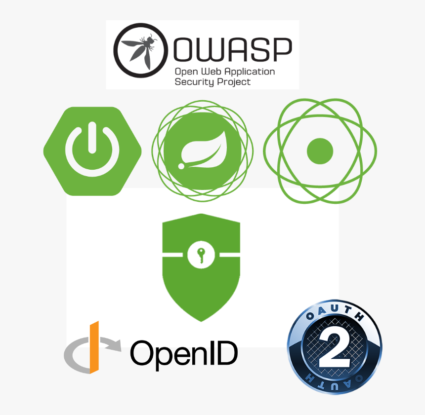 Novatec - Spring Web Flux, HD Png Download