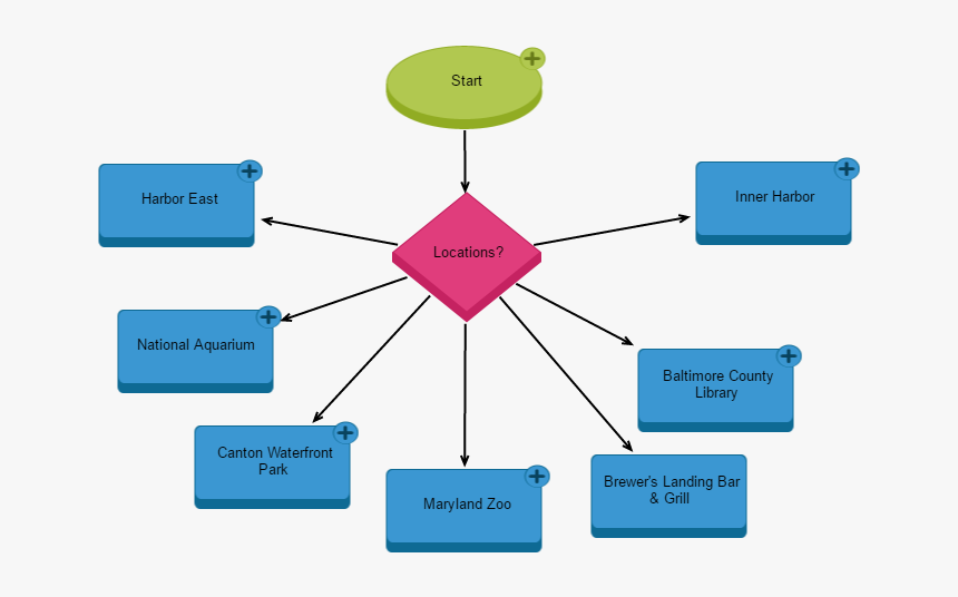 Diagram, HD Png Download