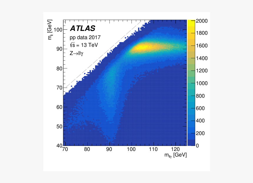 Screenshot, HD Png Download