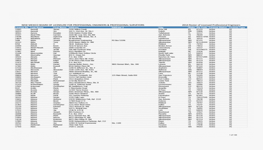 Ariel Camacho Png, Transparent Png