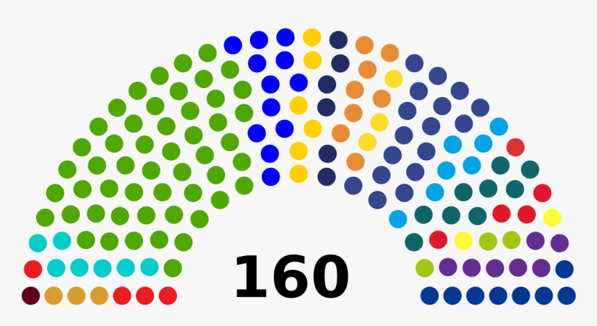 Cuantos Diputados Hay En El Congreso De Guatemala, HD Png Download