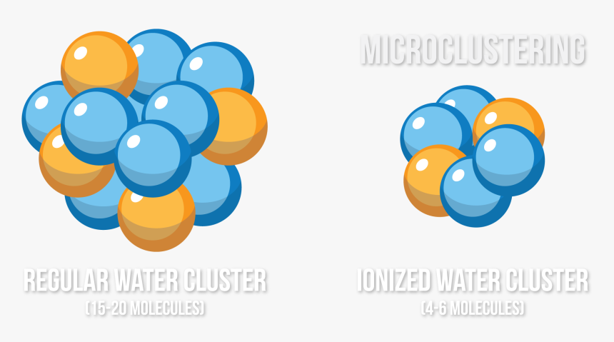 Miracle Clipart Feeling Healthy - Graphic Design, HD Png Download