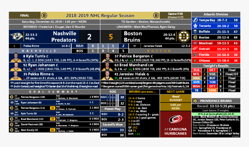 Screenshot, HD Png Download