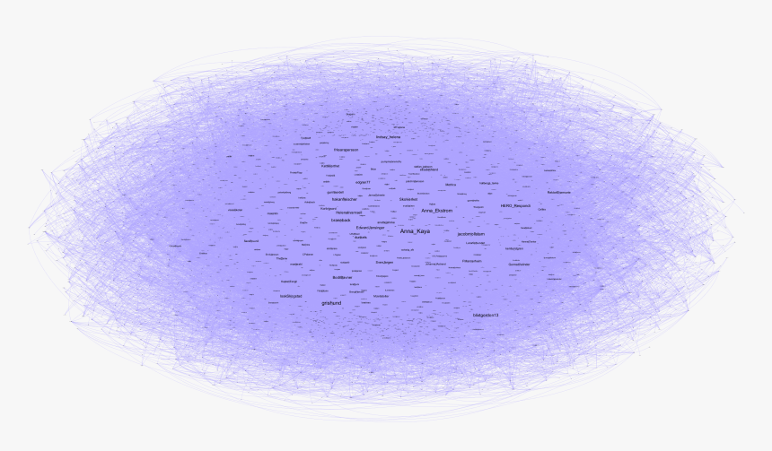 School Cluster - Eye Shadow, HD Png Download