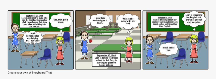Cartoon, HD Png Download