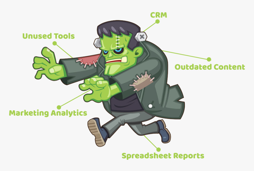 Frankenstein Marketing Trying To Combine Sales And - Illustration, HD Png Download