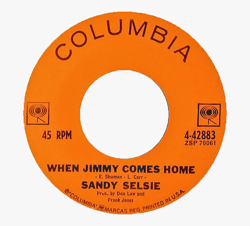 8675309 Jenny Tommy Tutone, HD Png Download