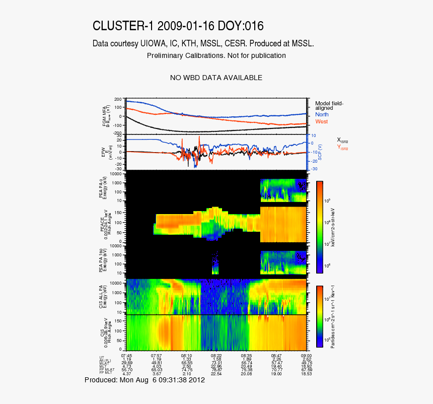 Screenshot, HD Png Download