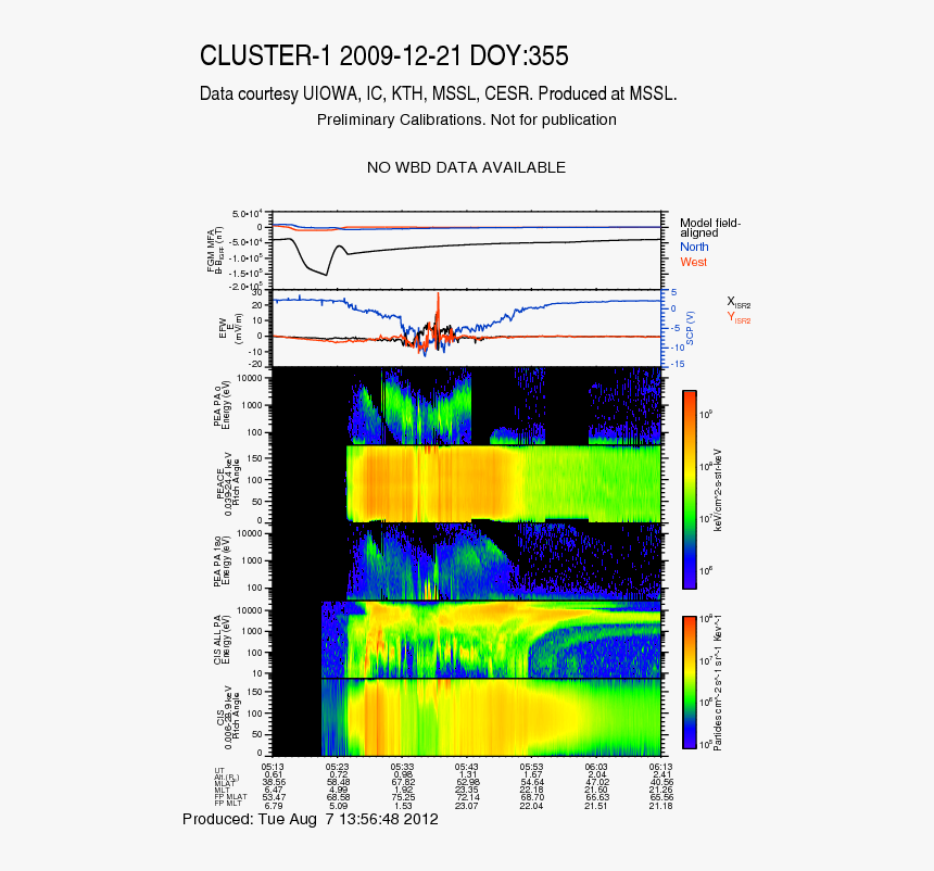 Screenshot, HD Png Download