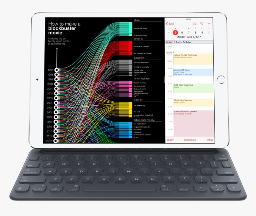 Keyboard Ipad Pro 10.5, HD Png Download