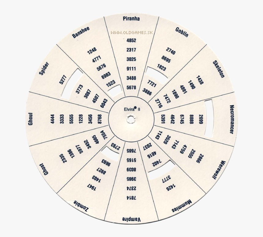 Elvira Png , Png Download - Circle, Transparent Png