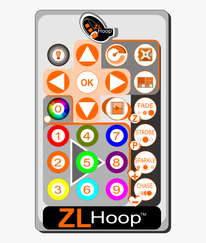 Zl Hoop Remote Control - Hoop Remote, HD Png Download