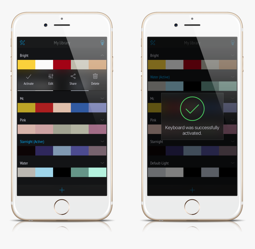 Photokeys Ios - Iphone, HD Png Download