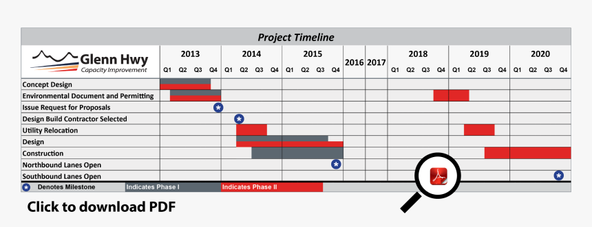 Screenshot, HD Png Download