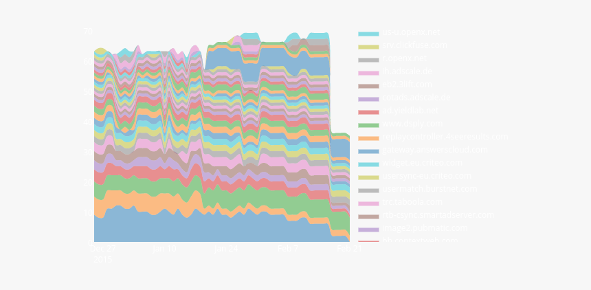 Motif, HD Png Download