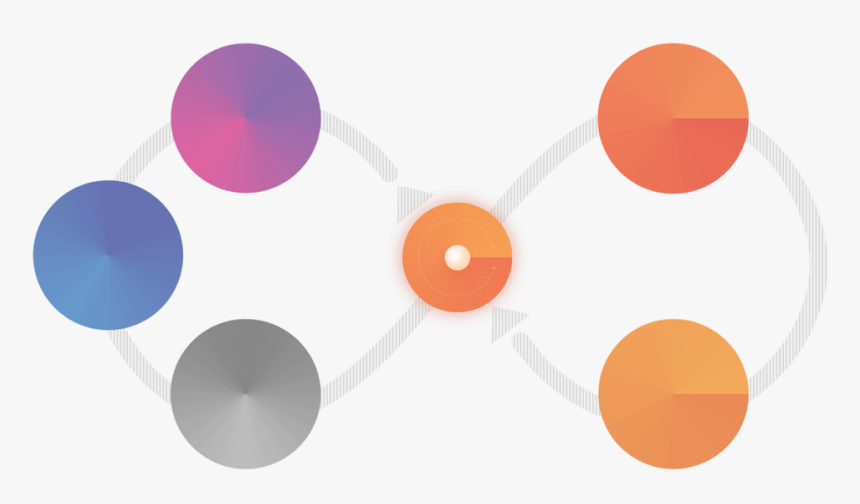 Circle, HD Png Download