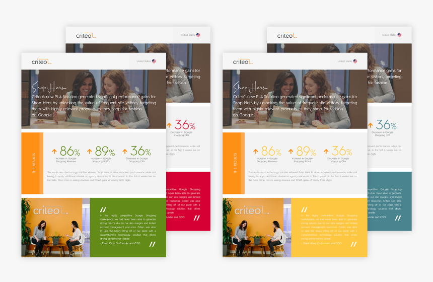 Online Advertising, HD Png Download