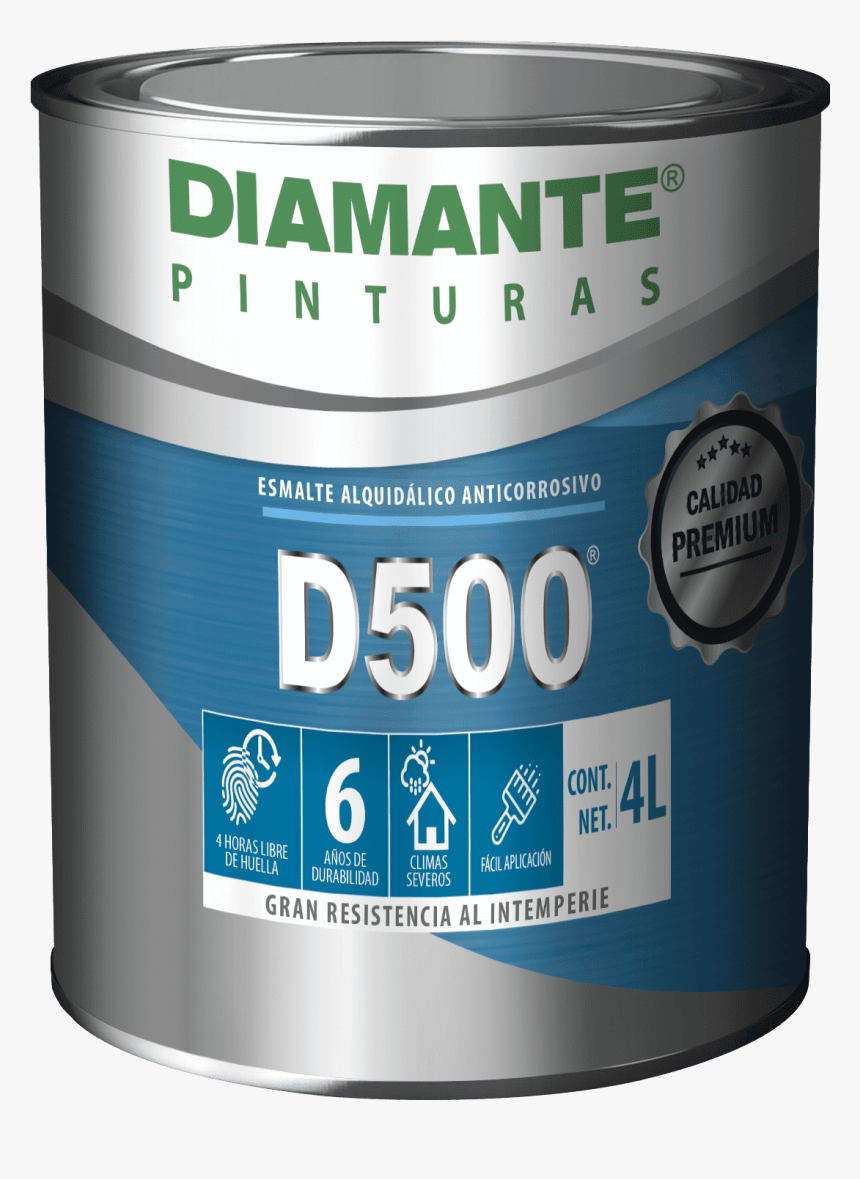 Acrylic Paint, HD Png Download