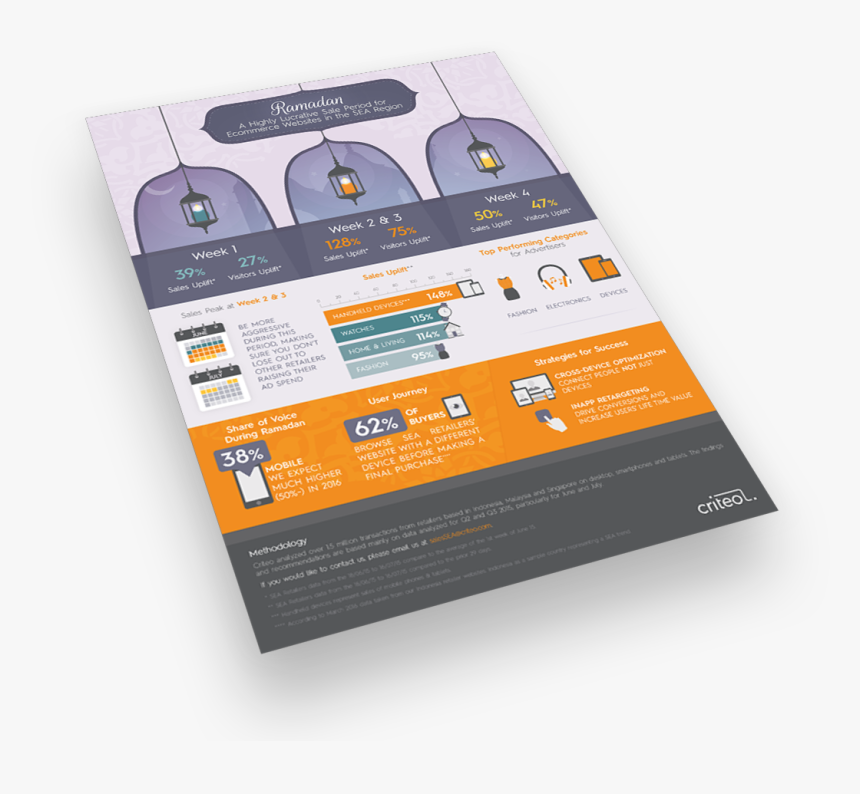 Brochure, HD Png Download