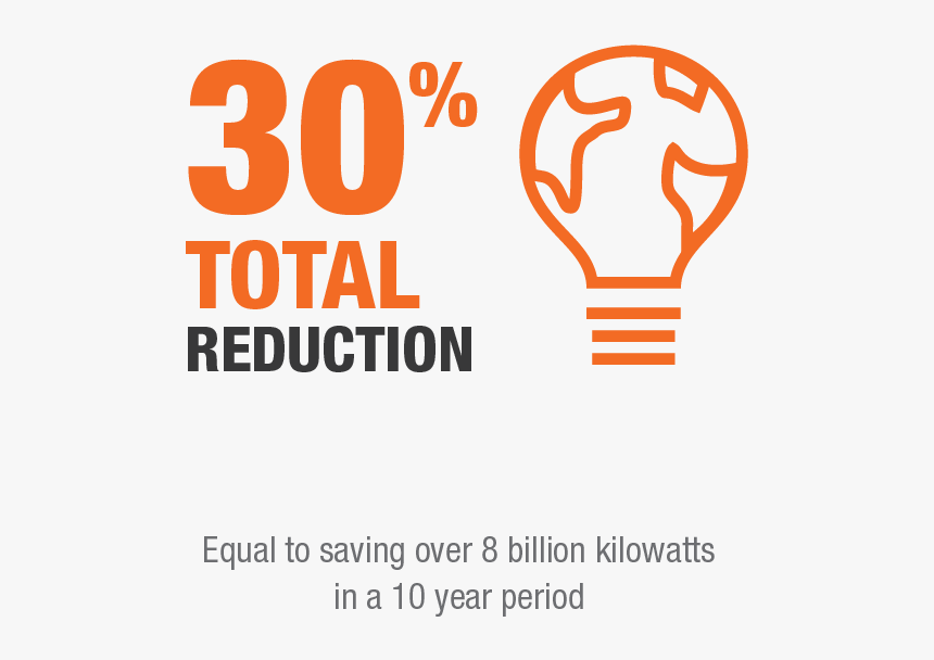 The Home Depot Logo Png, Transparent Png