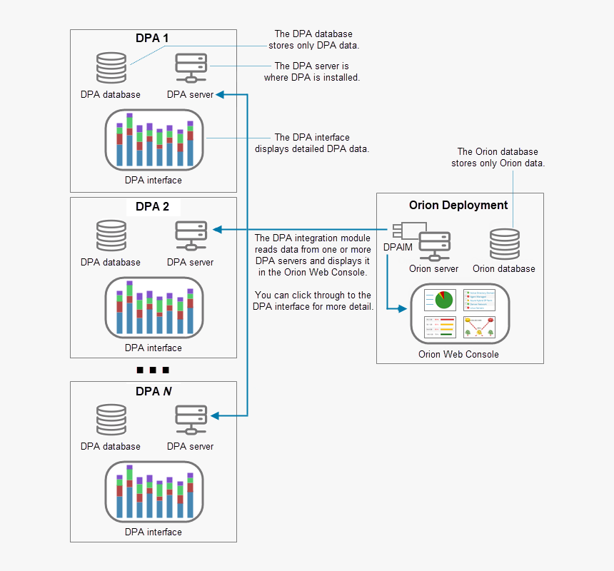 Screenshot, HD Png Download