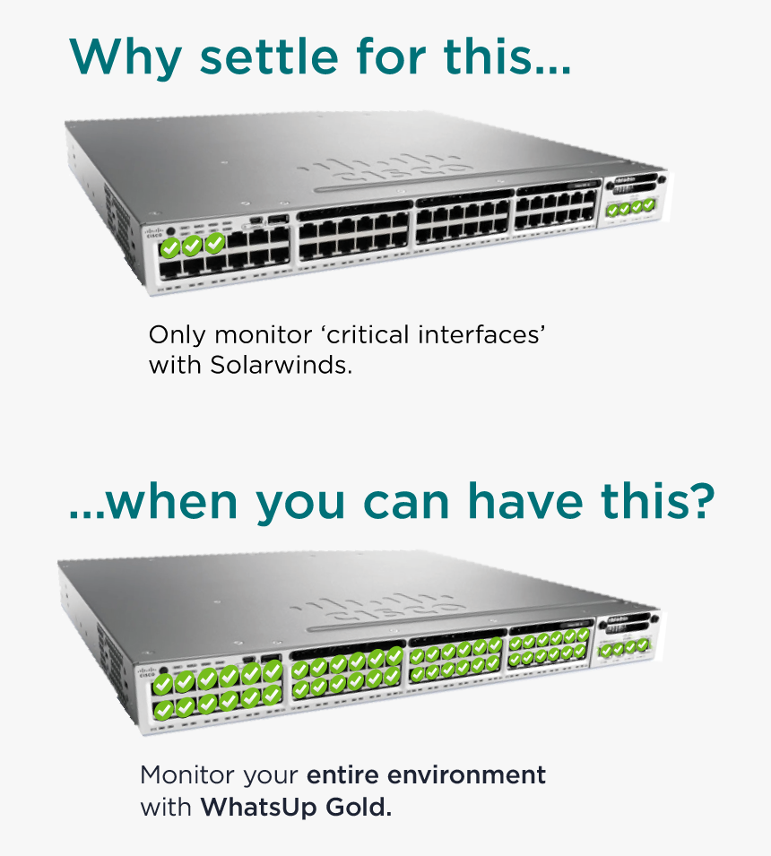 Fault Coverage - Output Device, HD Png Download