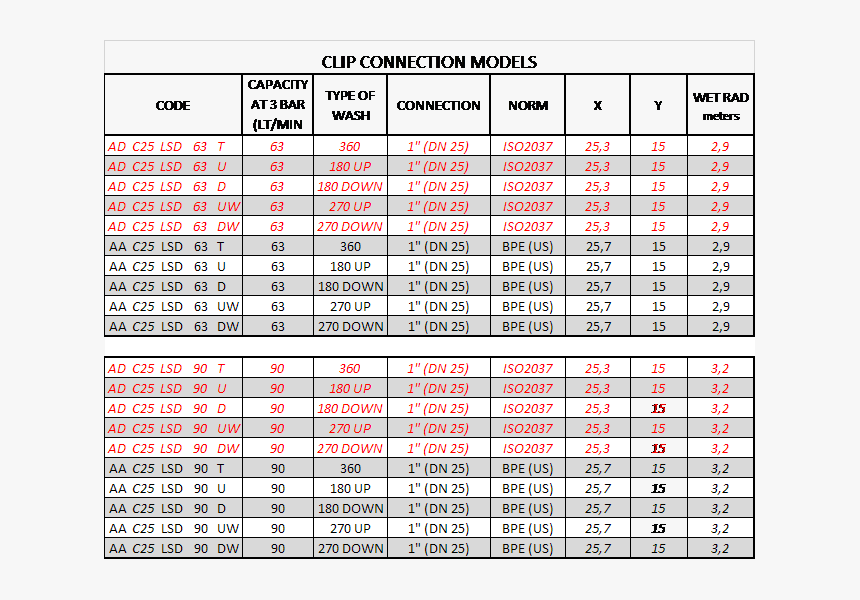 Number, HD Png Download