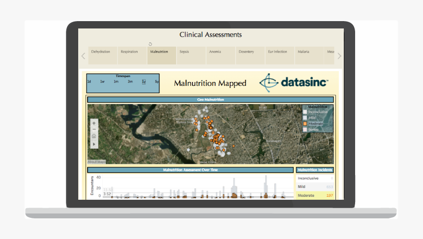 Follow Changing Health Conditions In Real Time Hd - Tablet Computer, HD Png Download