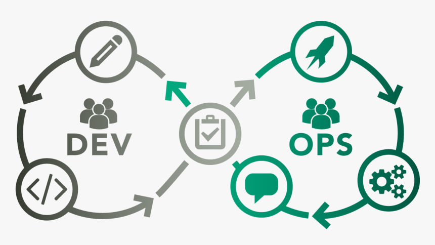 Circle, HD Png Download