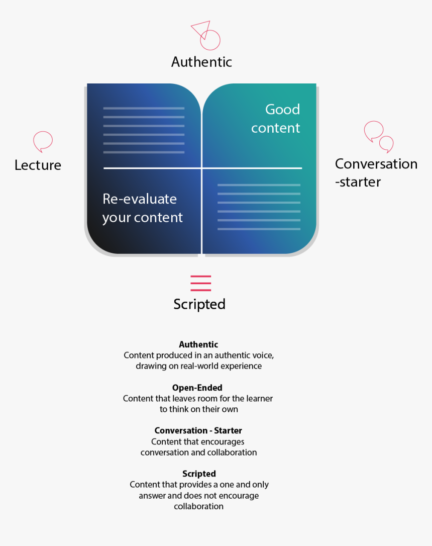 Screenshot, HD Png Download