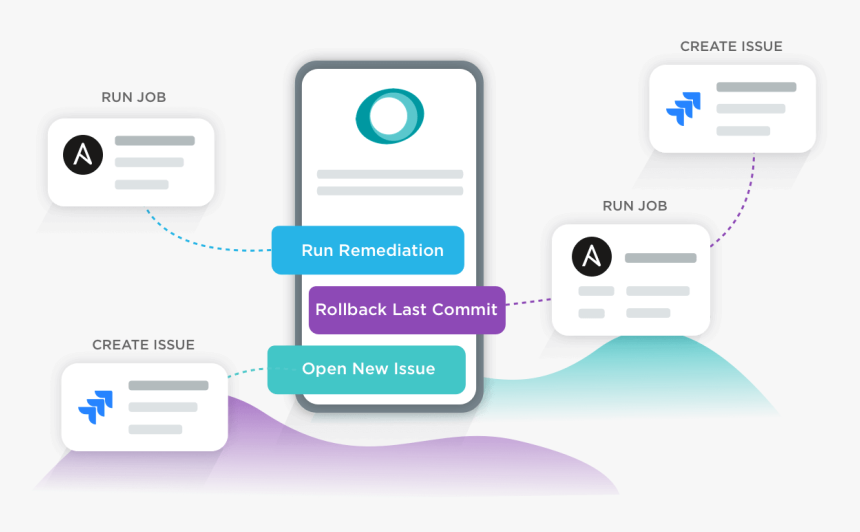 Screenshot, HD Png Download